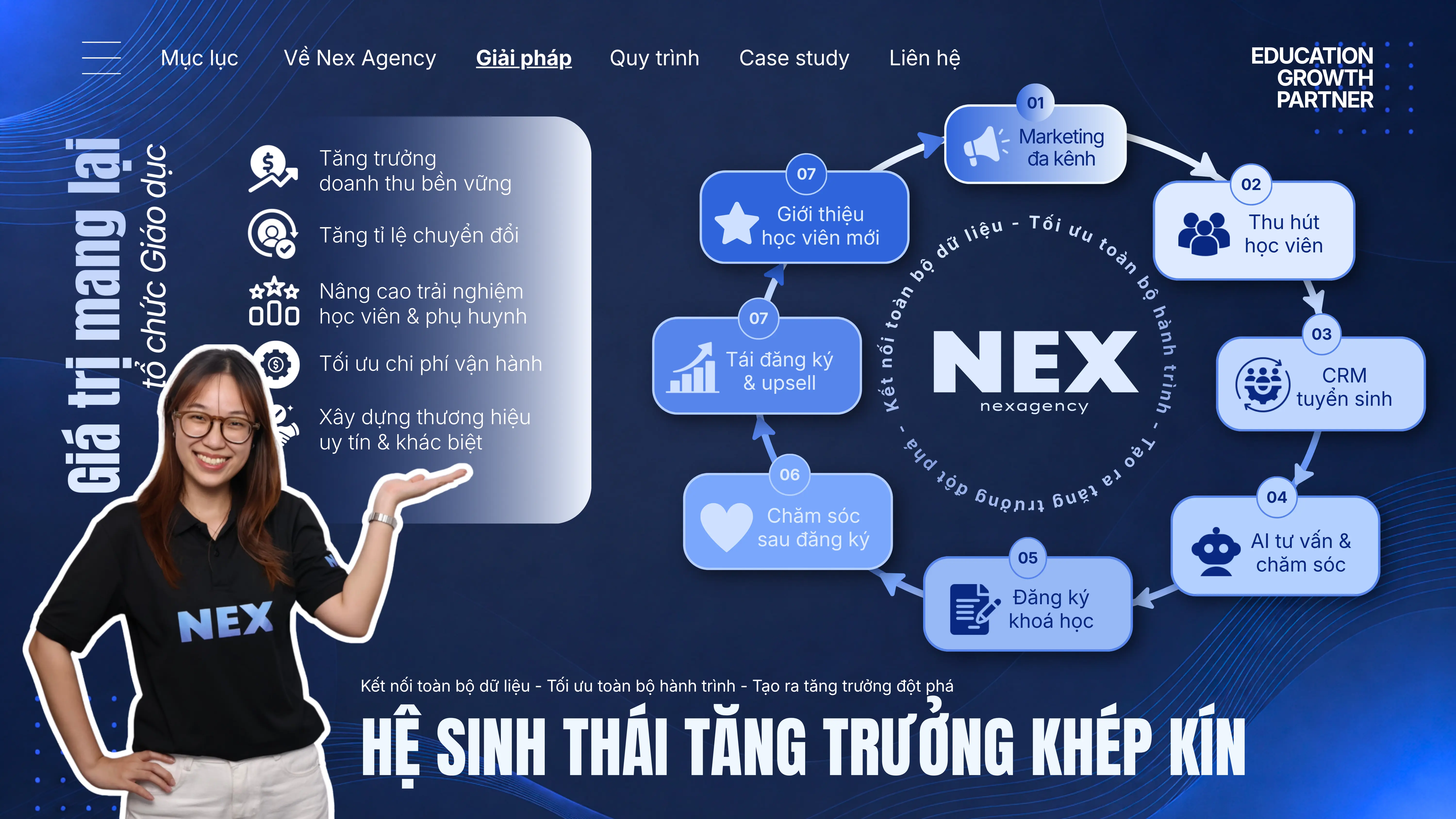 Nex Agency Profile Trang 12