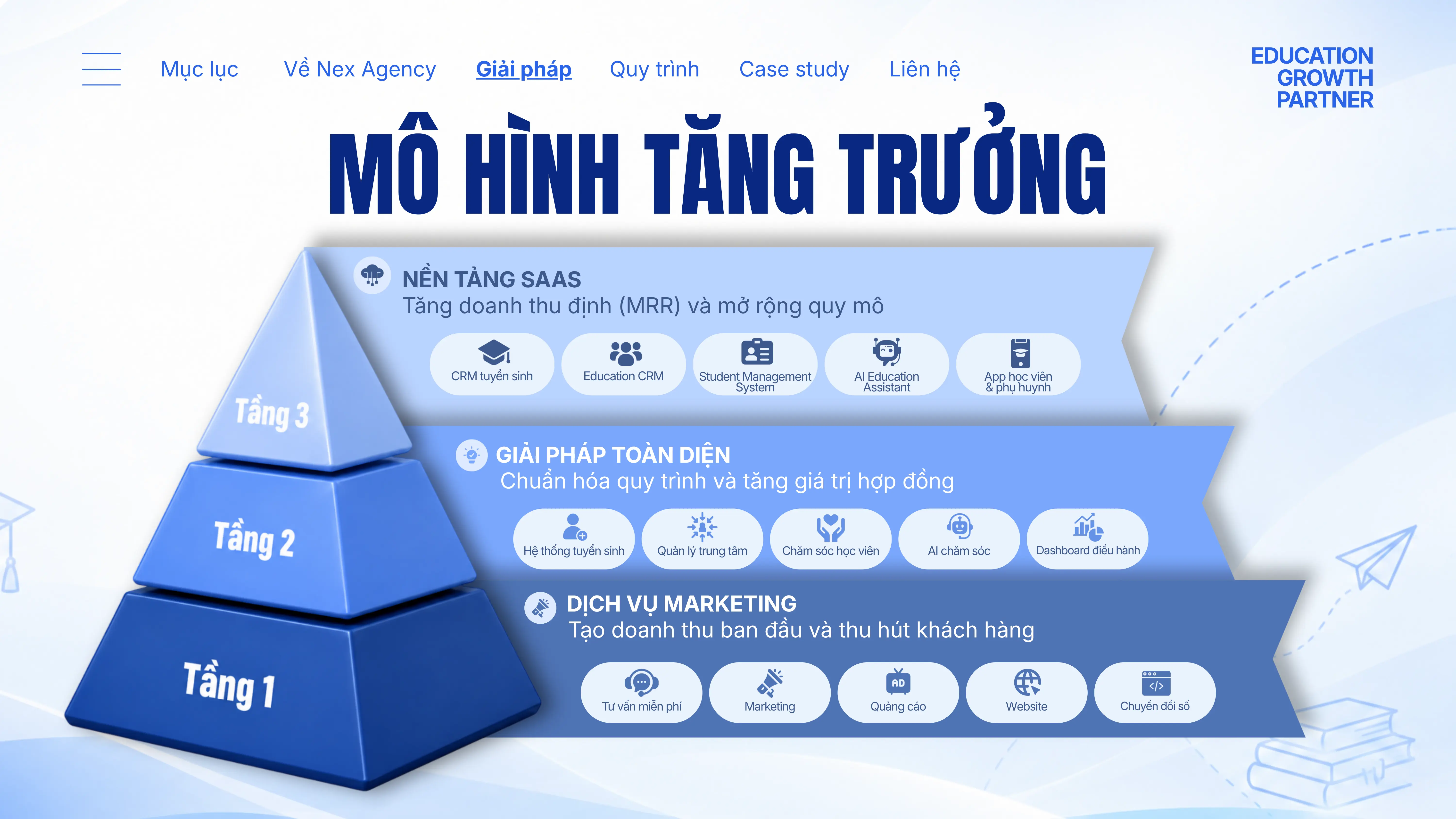 Nex Agency Profile Trang 13