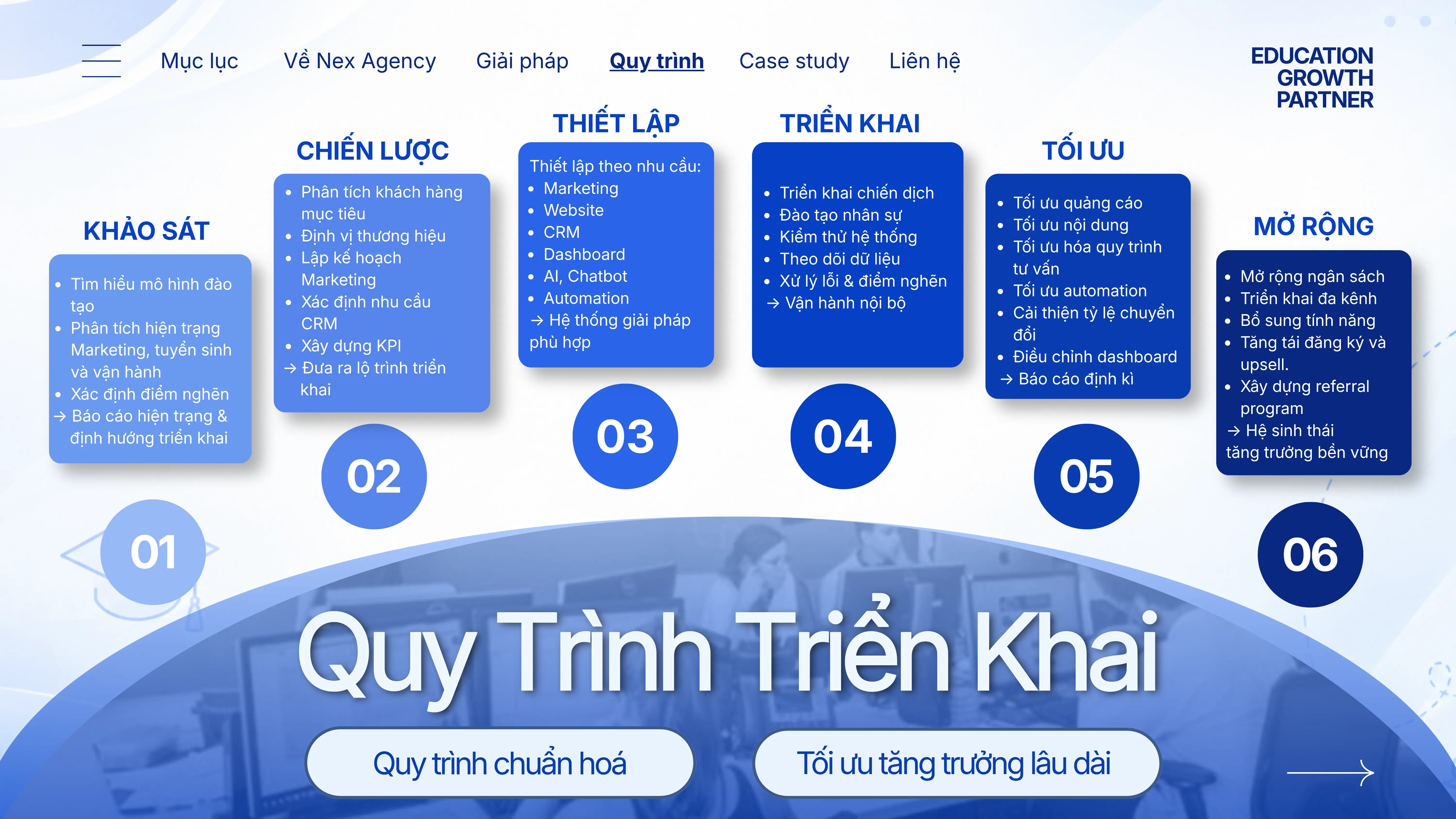 Nex Agency Profile Trang 15