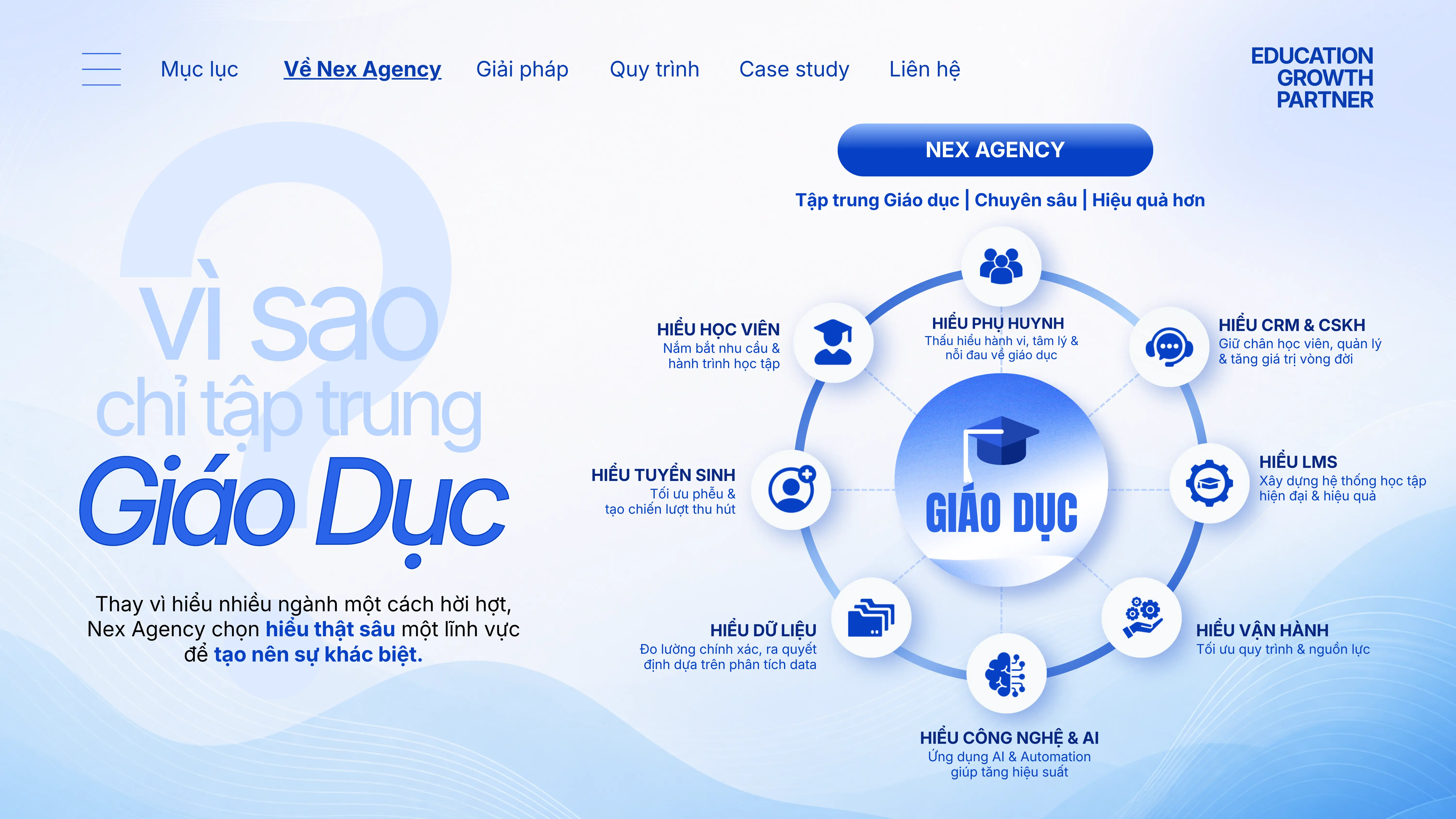 Nex Agency Profile Trang 5